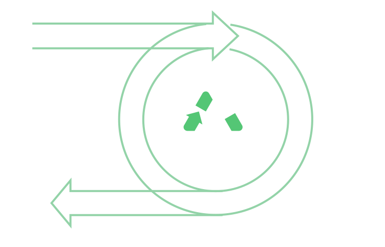 recycle infographic