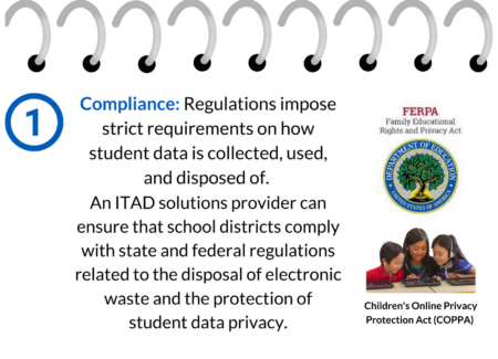 Schools Slide 2